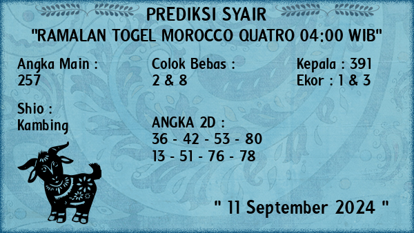 Prediksi Morocco Quatro 04:00 WIB