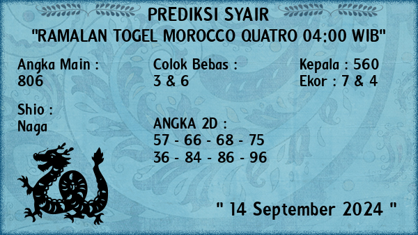 Prediksi Morocco Quatro 04:00 WIB