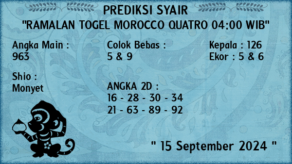 Prediksi Morocco Quatro 04:00 WIB