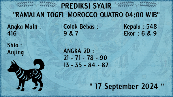 Prediksi Morocco Quatro 04:00 WIB