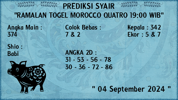 Prediksi Morocco Quatro 19:00 WIB