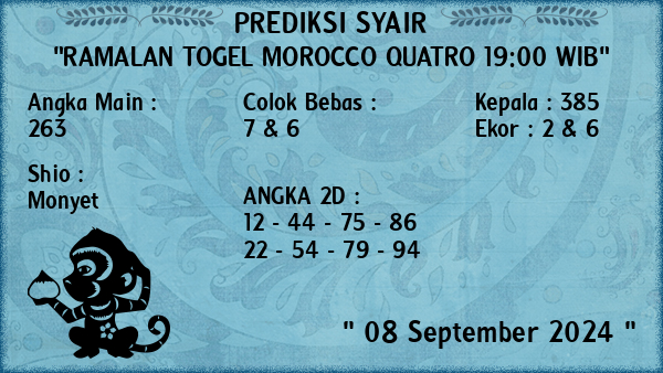 Prediksi Morocco Quatro 19:00 WIB