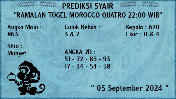 Prediksi Morocco Quatro 22:00 WIB