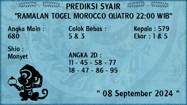 Prediksi Morocco Quatro 22:00 WIB