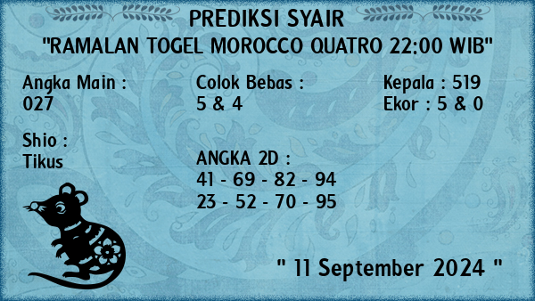 Prediksi Morocco Quatro 22:00 WIB