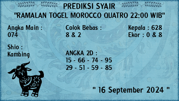 Prediksi Morocco Quatro 22:00 WIB