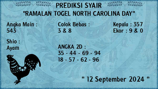 Prediksi North Carolina Day