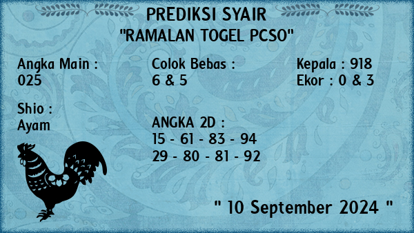 Prediksi Pcso