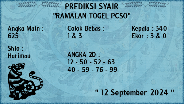 Prediksi Pcso