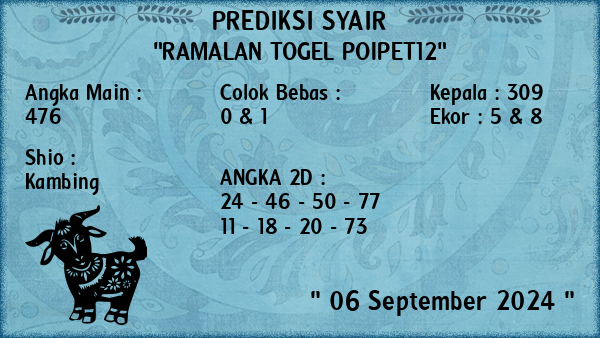 Prediksi Poipet12