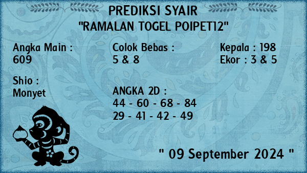 Prediksi Poipet12