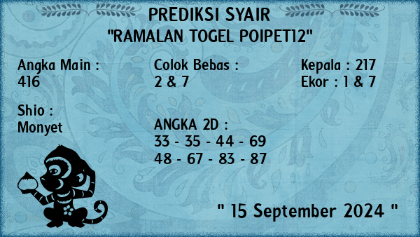 Prediksi Poipet12