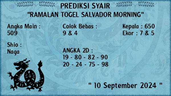 Prediksi Salvador Morning