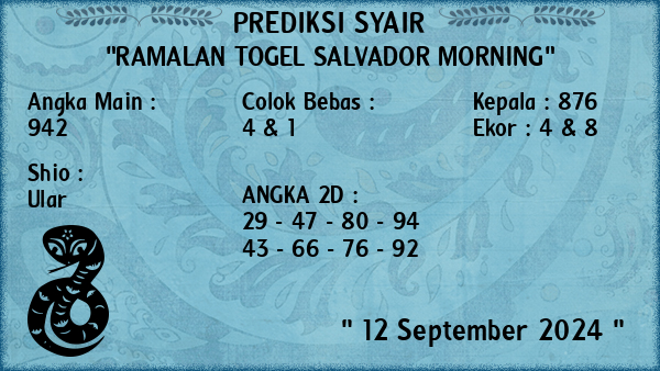 Prediksi Salvador Morning