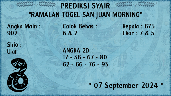 Prediksi San Juan Morning