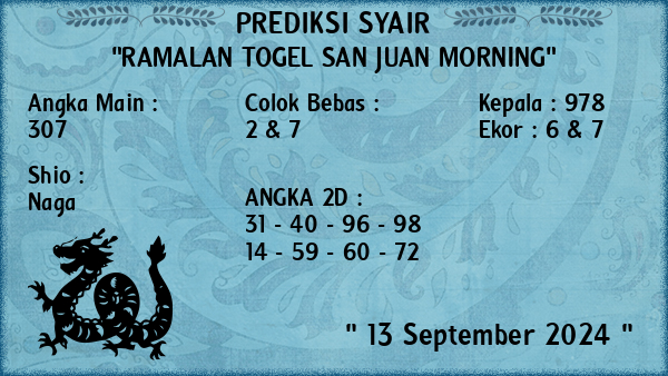 Prediksi San Juan Morning