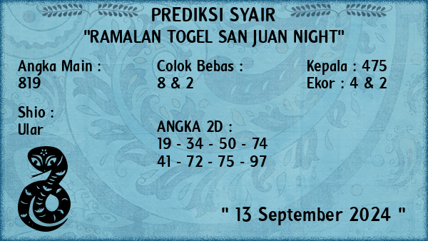 Prediksi San Juan Night