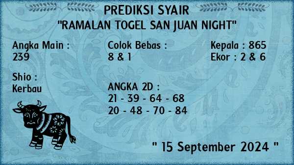 Prediksi San Juan Night