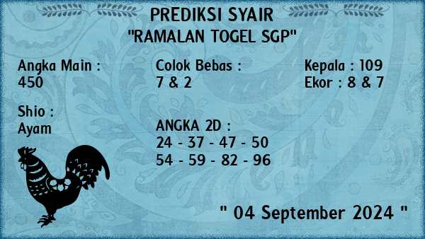 Prediksi SGP