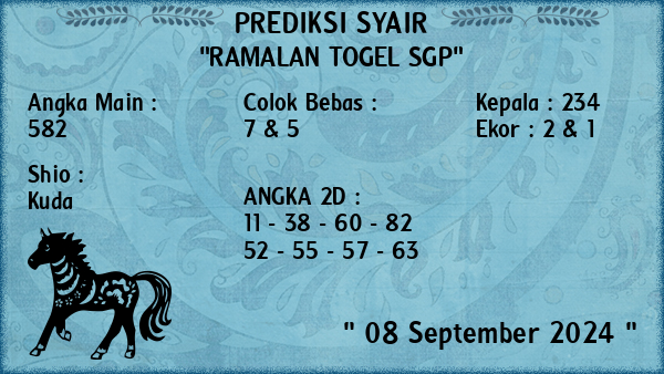 Prediksi SGP