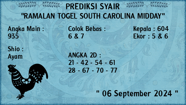 Prediksi South Carolina Midday