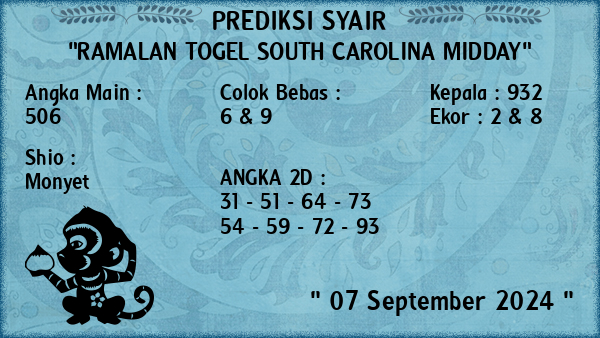 Prediksi South Carolina Midday