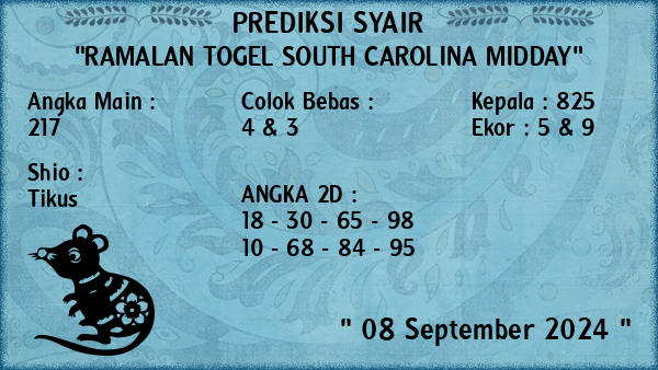 Prediksi South Carolina Midday