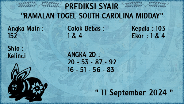 Prediksi South Carolina Midday