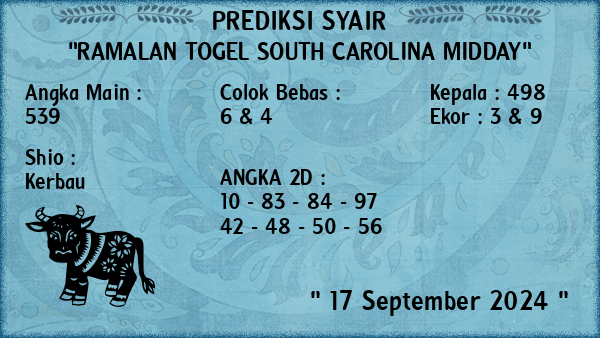 Prediksi South Carolina Midday