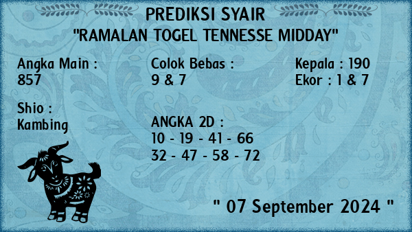 Prediksi Tennesse Midday