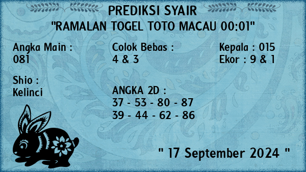 Prediksi Toto Macau 00:01