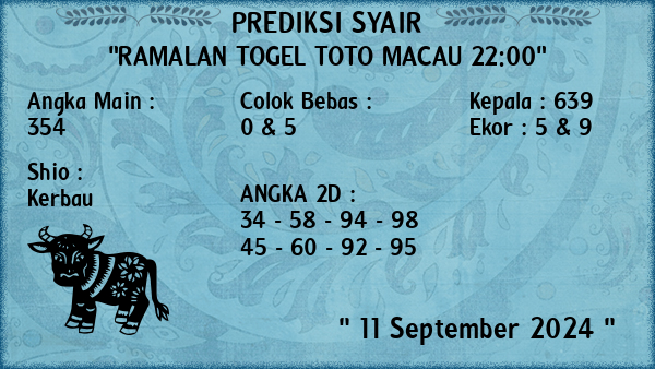 Prediksi Toto Macau 22:00