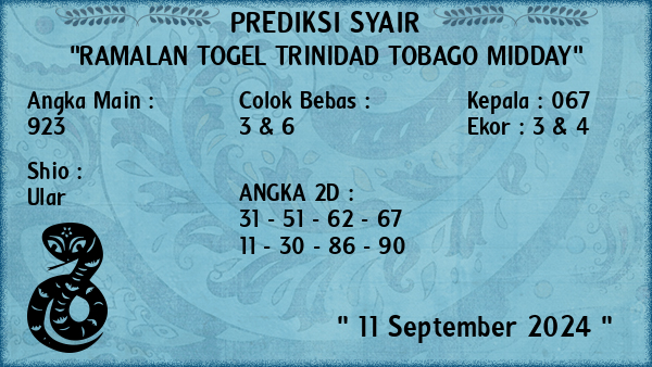 Prediksi Trinidad Tobago Midday