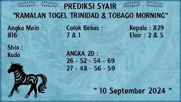 Prediksi Trinidad & Tobago Morning