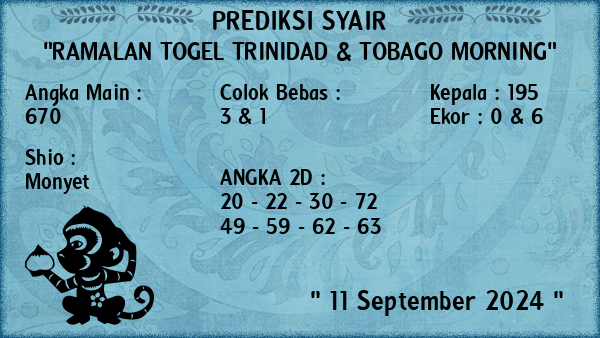 Prediksi Trinidad & Tobago Morning