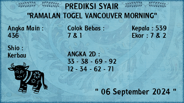 Prediksi Vancouver Morning