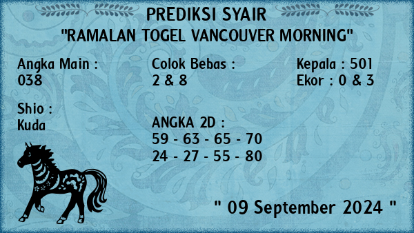 Prediksi Vancouver Morning