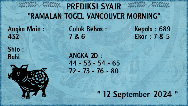 Prediksi Vancouver Morning