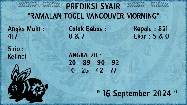 Prediksi Vancouver Morning