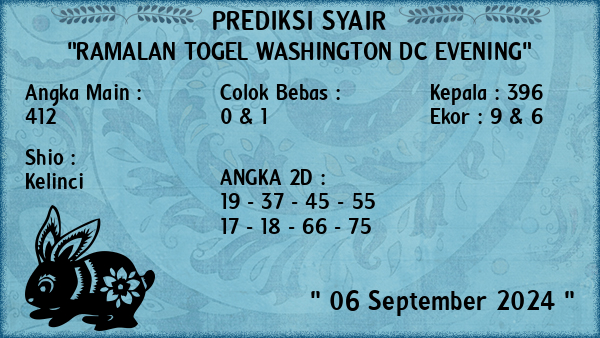 Prediksi Washington Dc Evening