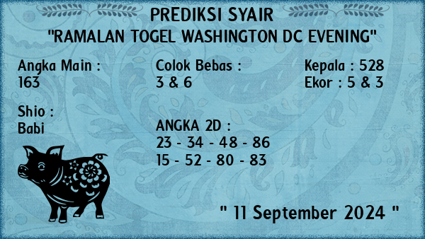 Prediksi Washington Dc Evening