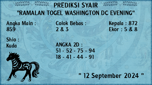 Prediksi Washington Dc Evening