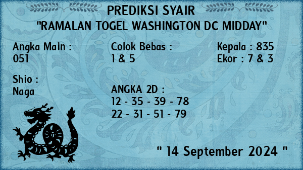 Prediksi Washington Dc Midday