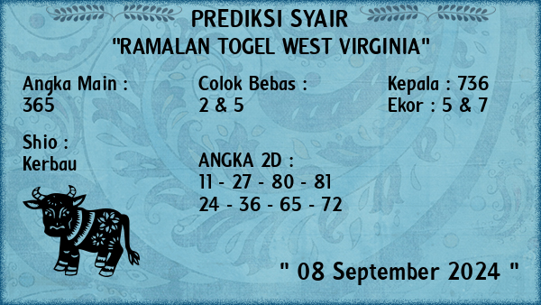 Prediksi West Virginia